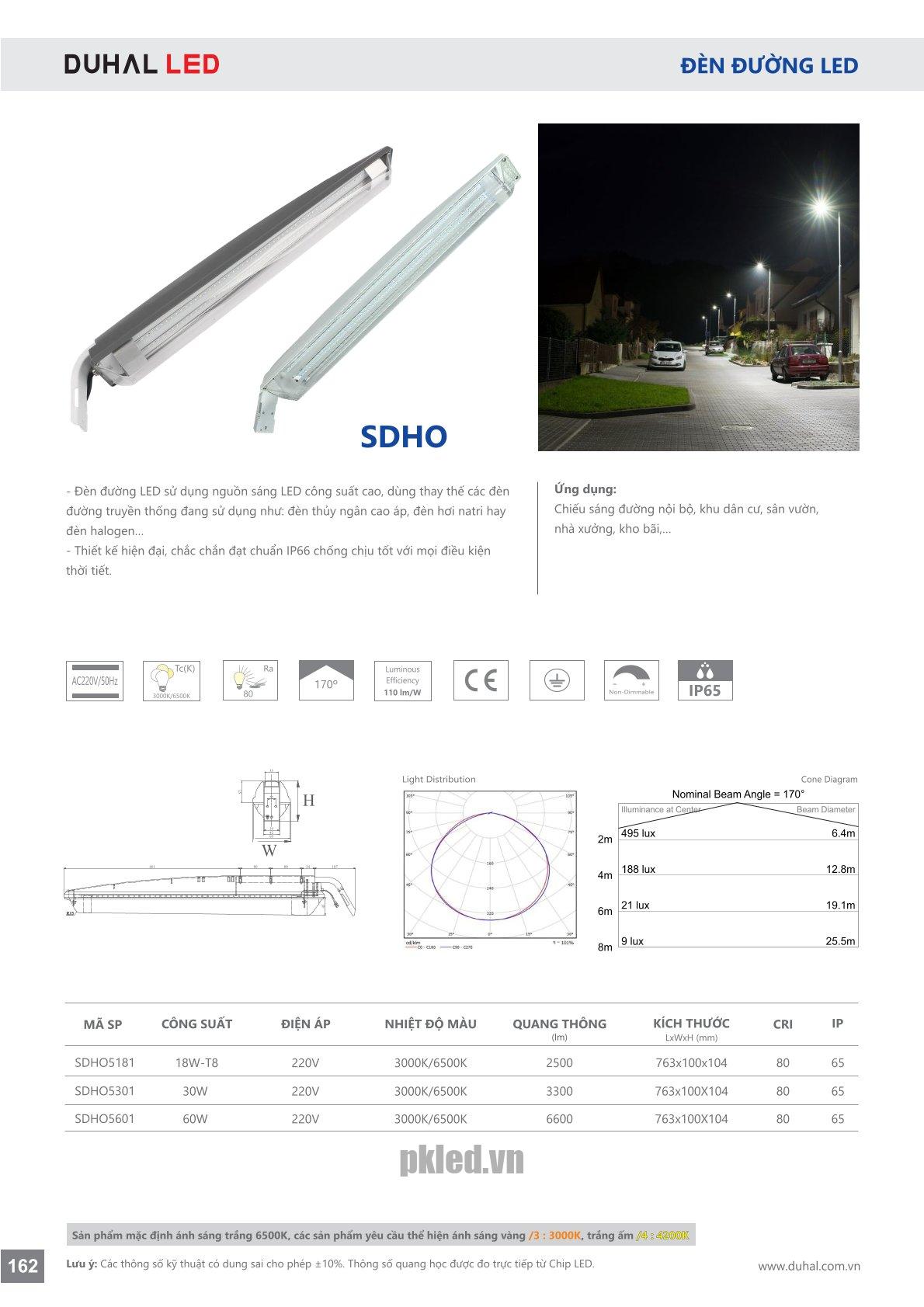Trang 162- Tài liệu kỹ thuật đèn led Duhal series DHQO