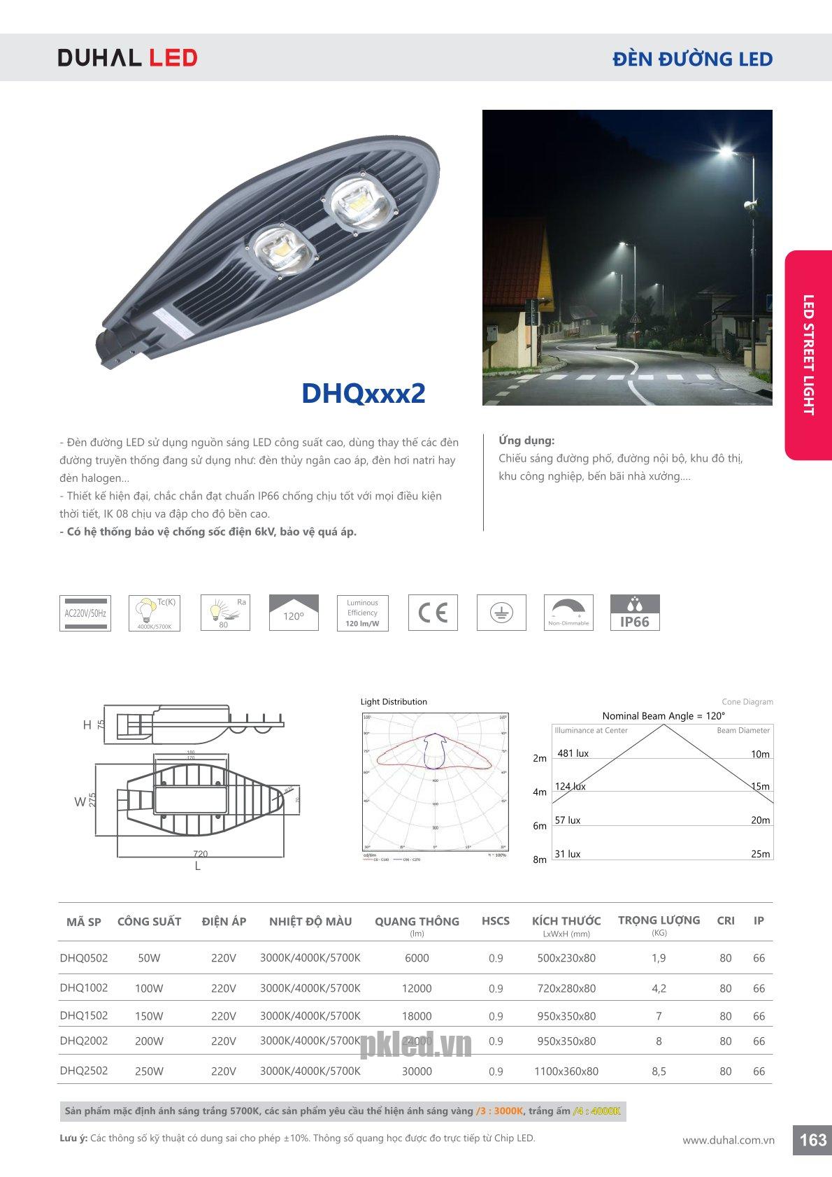 Trang 163- Tài liệu kỹ thuật đèn led Duhal series DHQxxx2