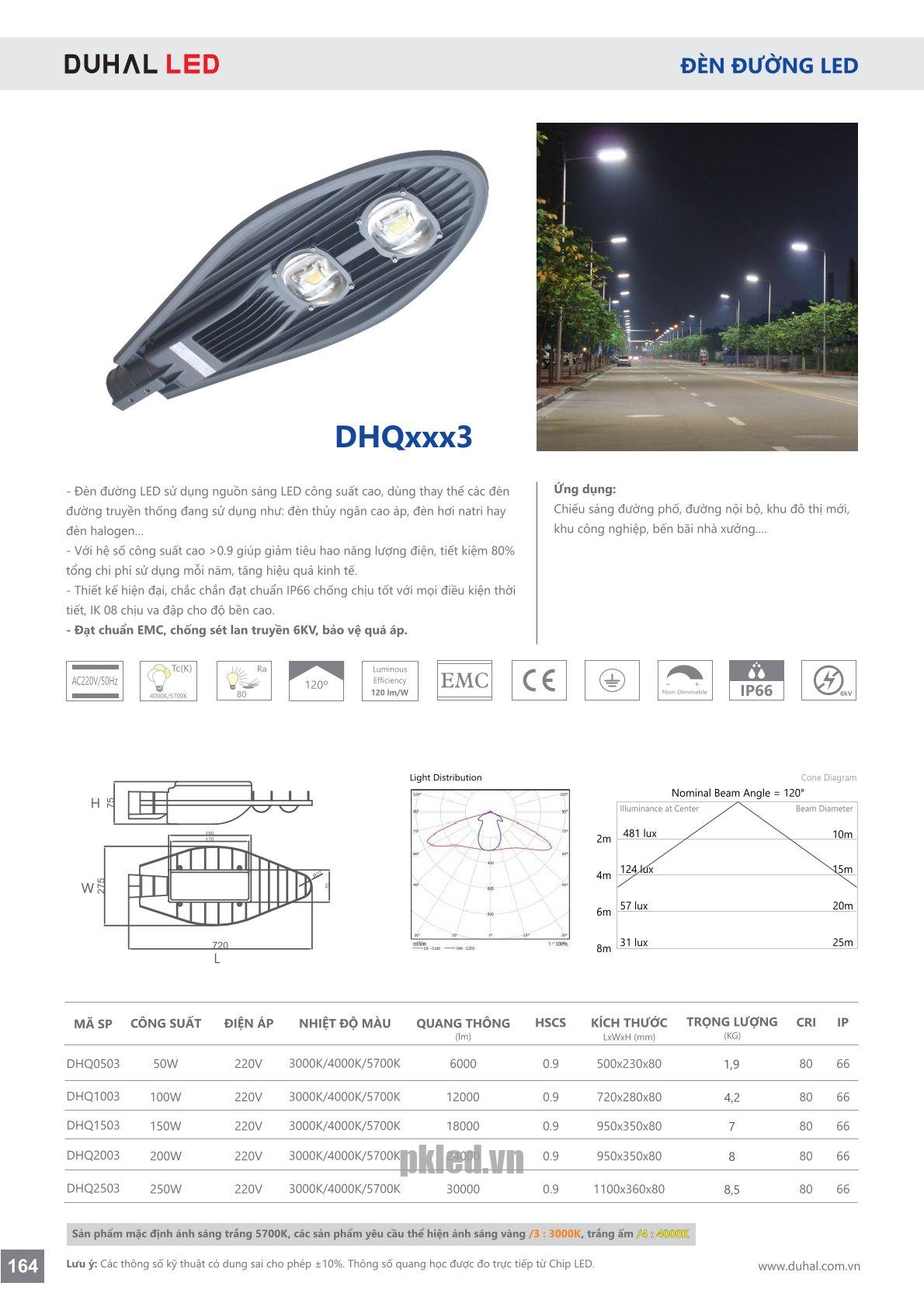 Trang 164- Tài liệu kỹ thuật đèn led Duhal series DHQxxx3