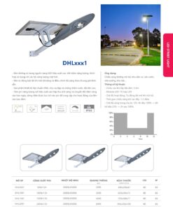 Trang 167- Tài liệu kỹ thuật đèn led Duhal series DHLxxx1