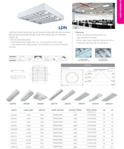 Trang 17- Tài liệu kỹ thuật đèn led Duhal series LDN