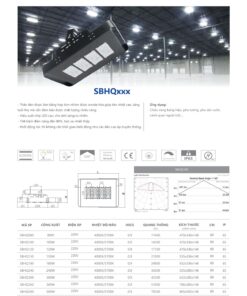 Trang 170- Tài liệu kỹ thuật đèn led Duhal series SBHQ