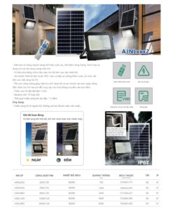 Trang 174- Tài liệu kỹ thuật đèn led Duhal series AJNL