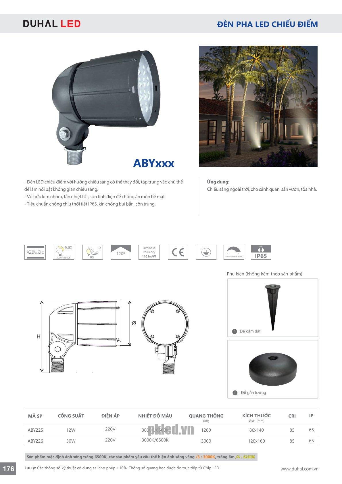 Trang 176- Tài liệu kỹ thuật đèn led Duhal series ABYxxx
