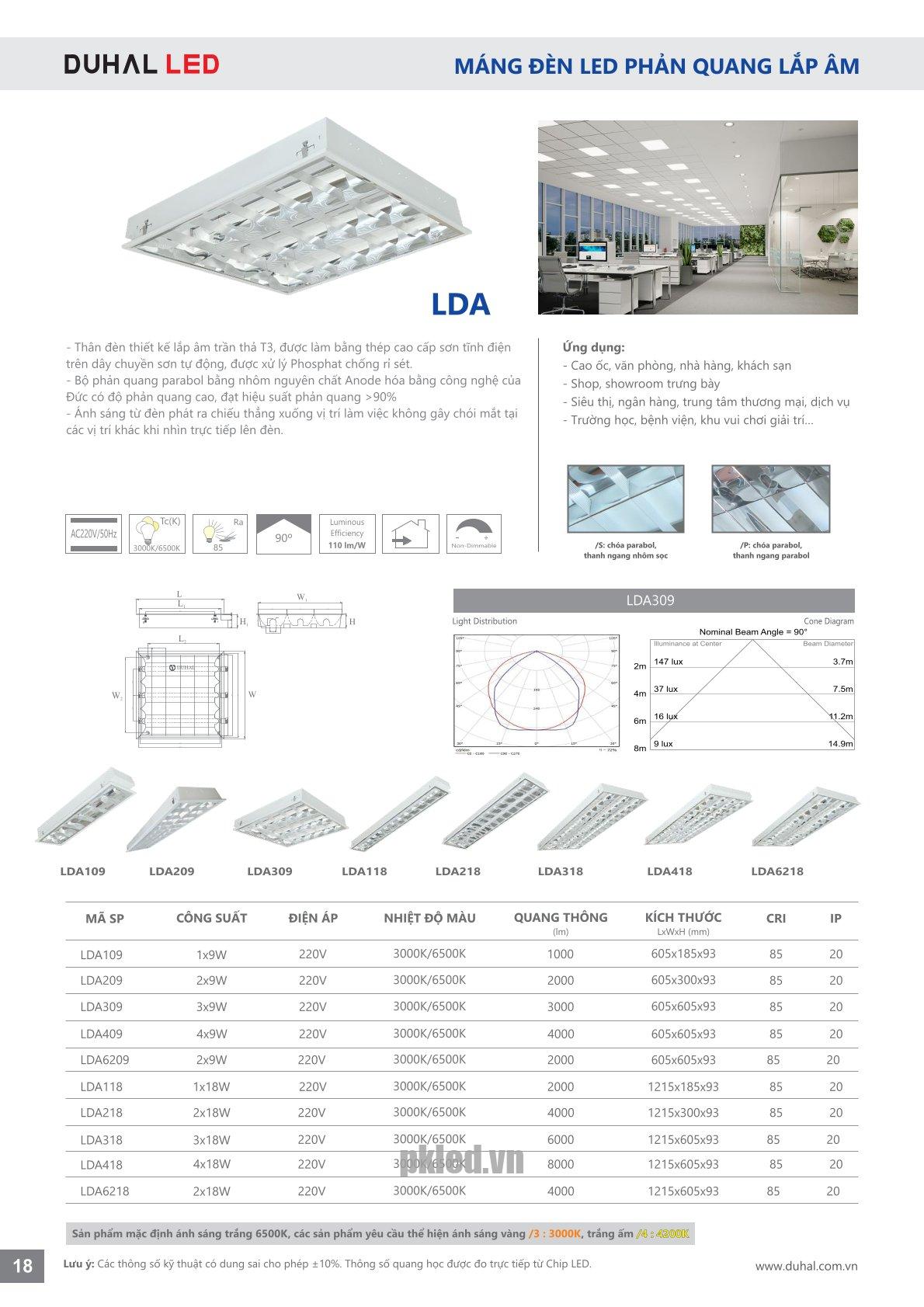 Trang 18- Tài liệu kỹ thuật đèn led Duhal series LDA