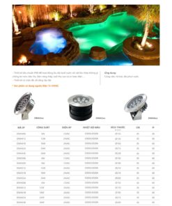 Trang 180- Tài liệu kỹ thuật đèn led Duhal series DMA