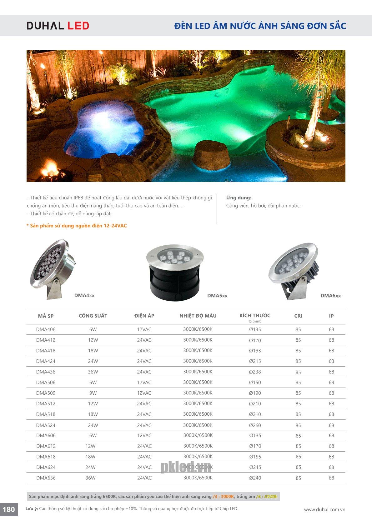 Trang 180- Tài liệu kỹ thuật đèn led Duhal series DMA