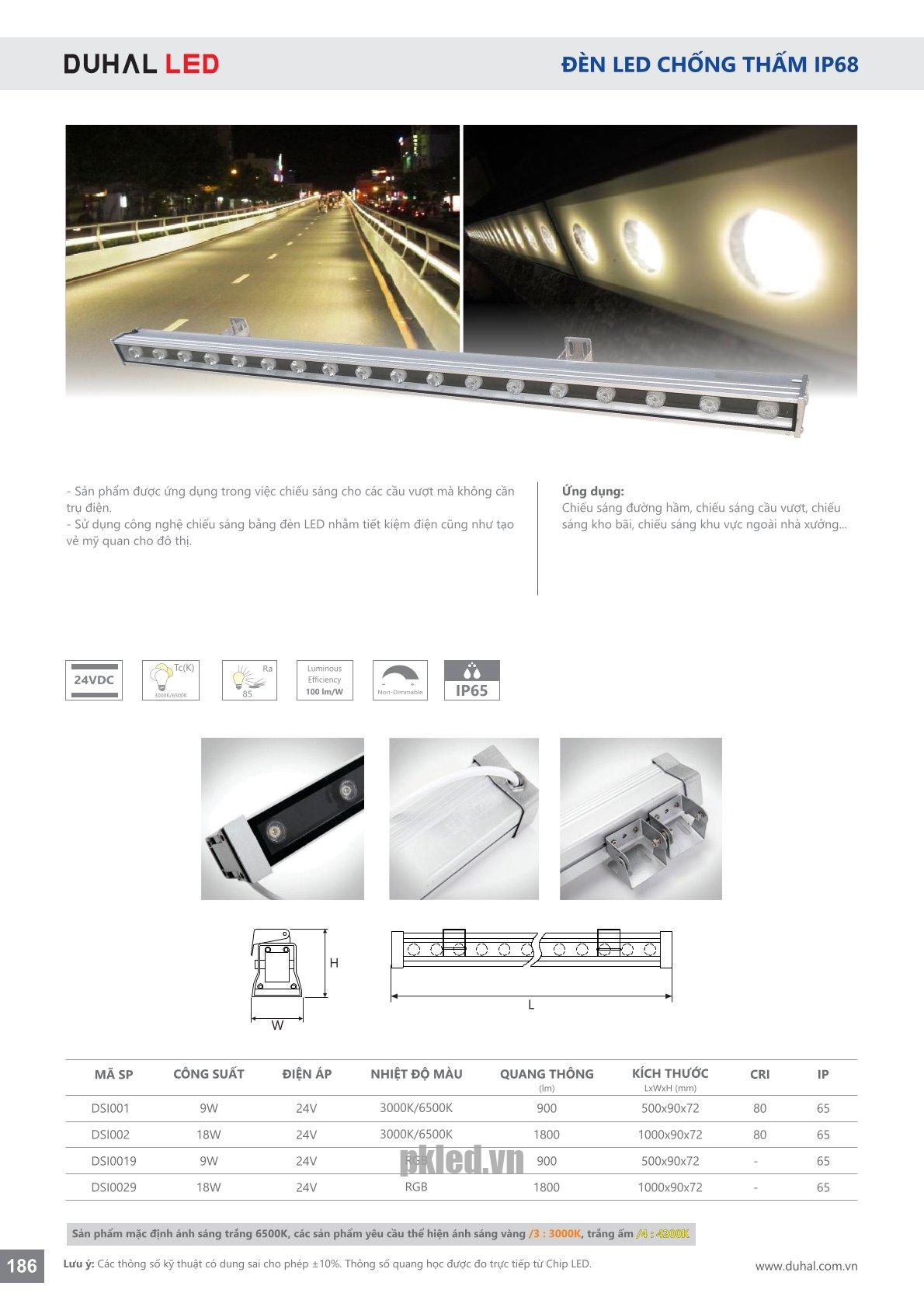 Trang 186- Tài liệu kỹ thuật đèn led Duhal series DSI