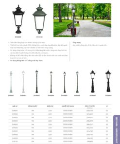 Trang 191- Tài liệu kỹ thuật đèn led Duhal series DVR