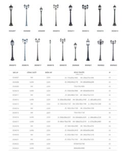 Trang 192- Tài liệu kỹ thuật đèn led Duhal series DOA