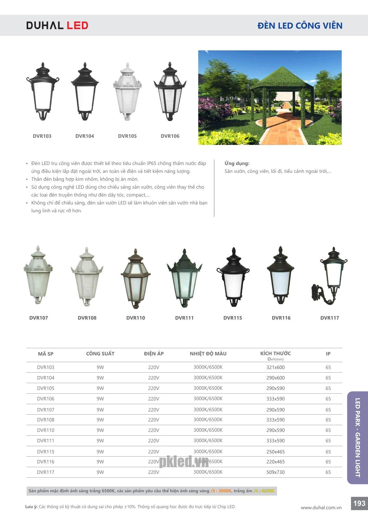 Trang 193- Tài liệu kỹ thuật đèn led Duhal series DVR