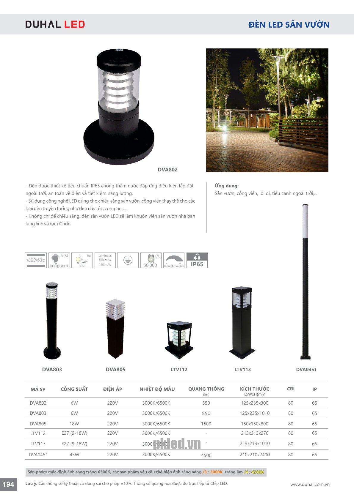 Trang 194- Tài liệu kỹ thuật đèn led Duhal series DVA