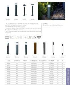 Trang 195- Tài liệu kỹ thuật đèn led Duhal series DVH