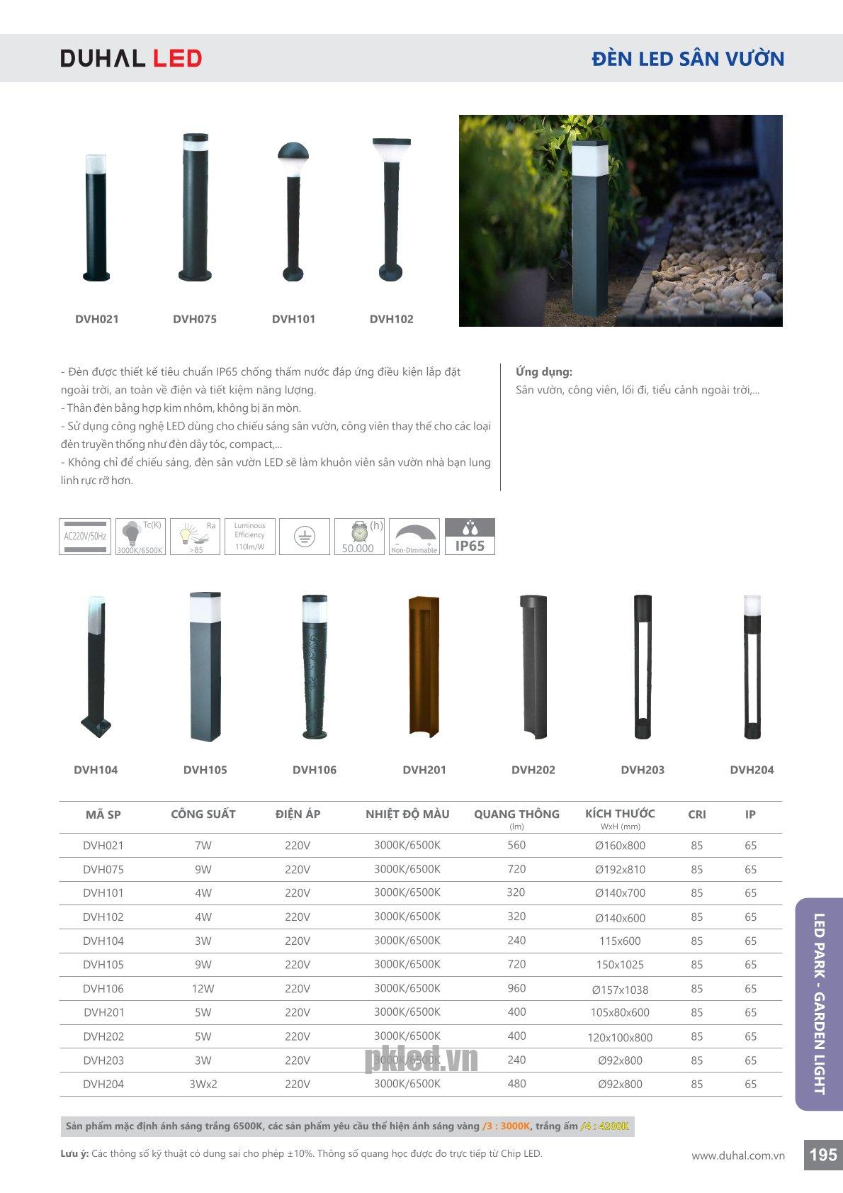 Trang 195- Tài liệu kỹ thuật đèn led Duhal series DVH
