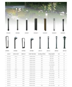 Trang 196- Tài liệu kỹ thuật đèn led Duhal series DVH/ ABY