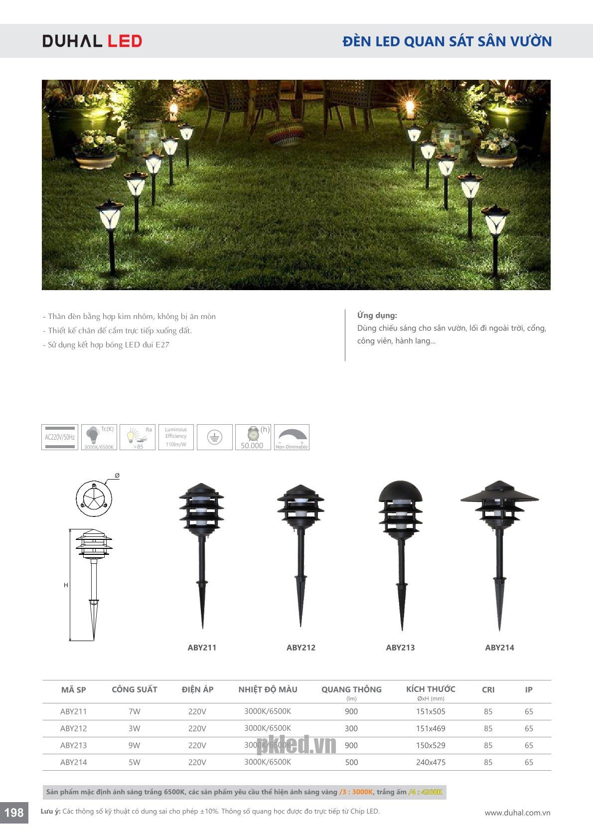 Trang 198- Tài liệu kỹ thuật đèn led Duhal series ABY