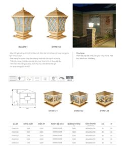 Trang 200- Tài liệu kỹ thuật đèn led Duhal series DVA