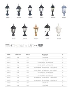 Trang 202- Tài liệu kỹ thuật đèn led Duhal series DVA