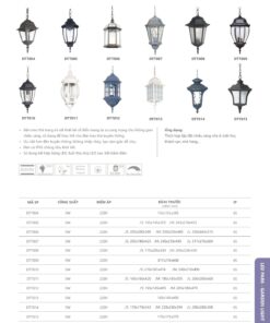 Trang 203- Tài liệu kỹ thuật đèn led Duhal series DTT