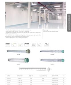 Trang 209- Tài liệu kỹ thuật đèn led Duhal series SLSC
