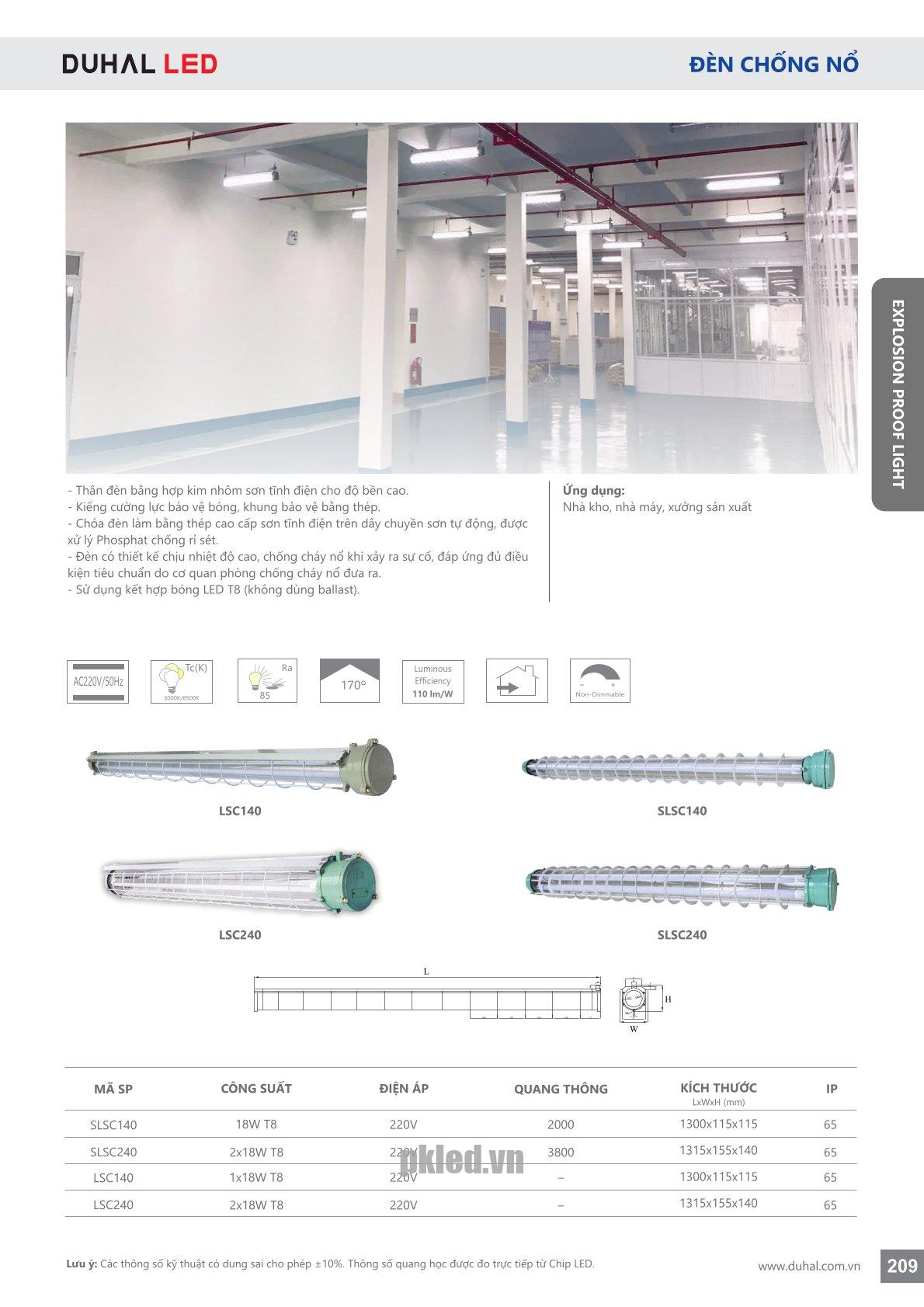 Trang 209- Tài liệu kỹ thuật đèn led Duhal series SLSC