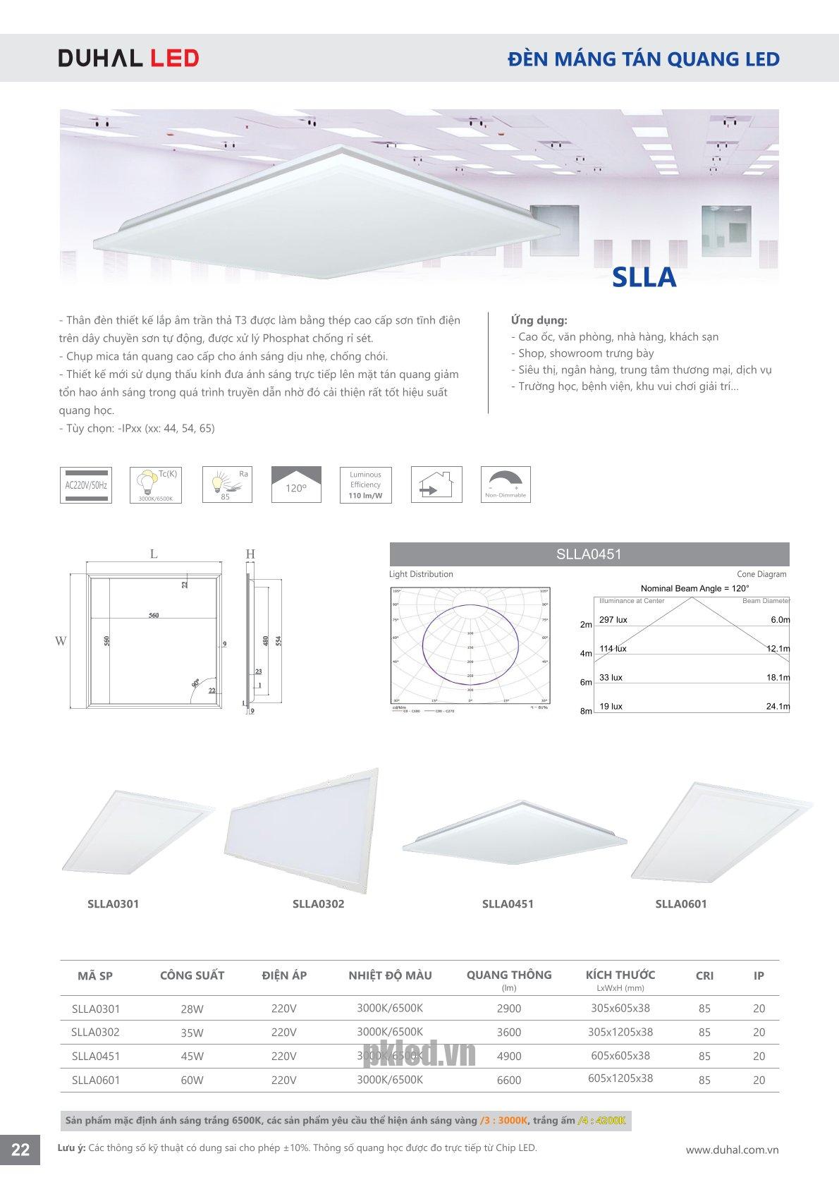 Trang 22- Tài liệu kỹ thuật đèn led Duhal series SLLA