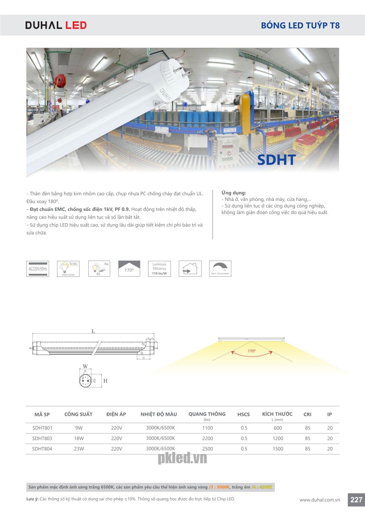 Trang 227- Tài liệu kỹ thuật đèn led Duhal series SDHT