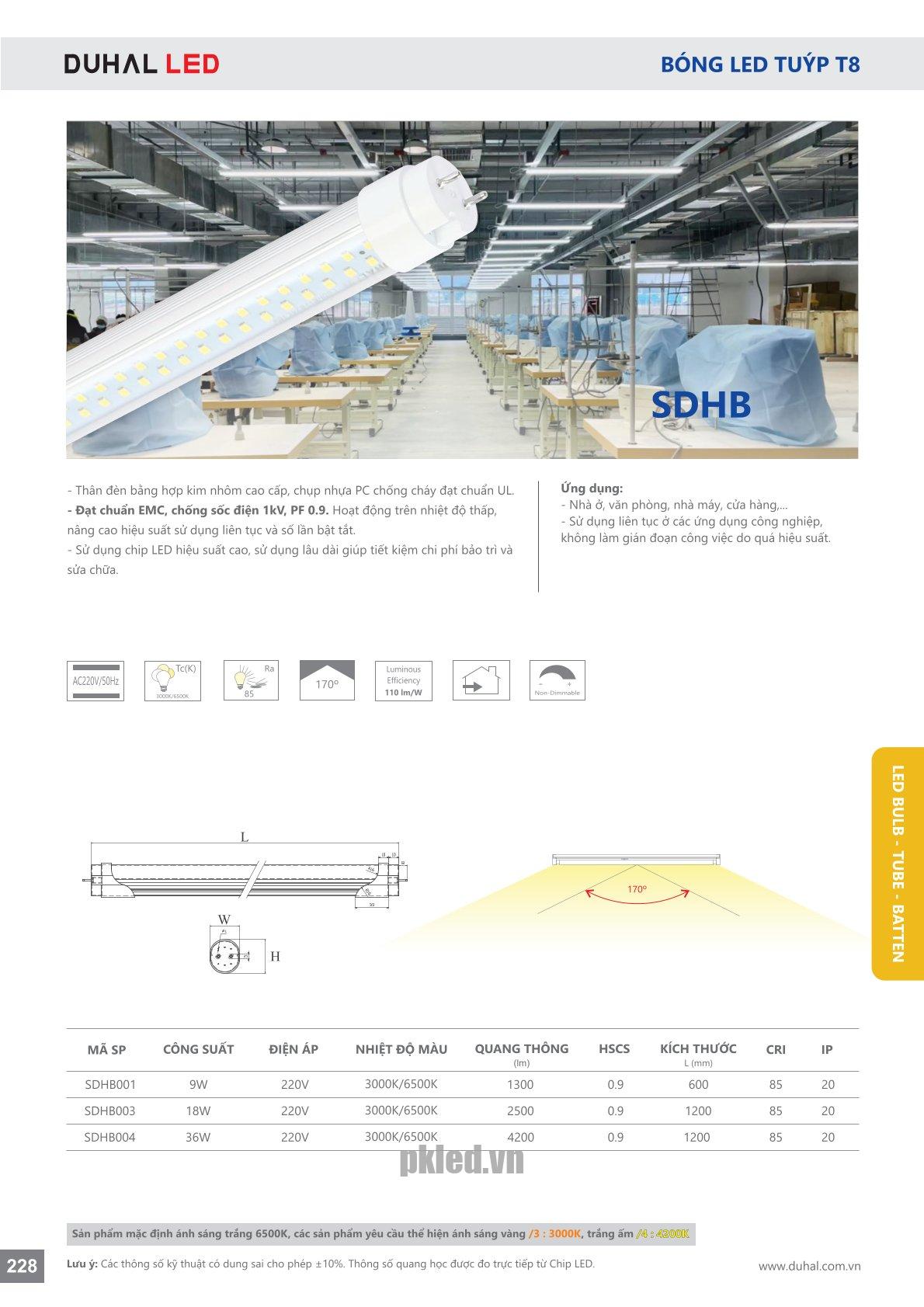 Trang 228- Tài liệu kỹ thuật đèn led Duhal series SDHB