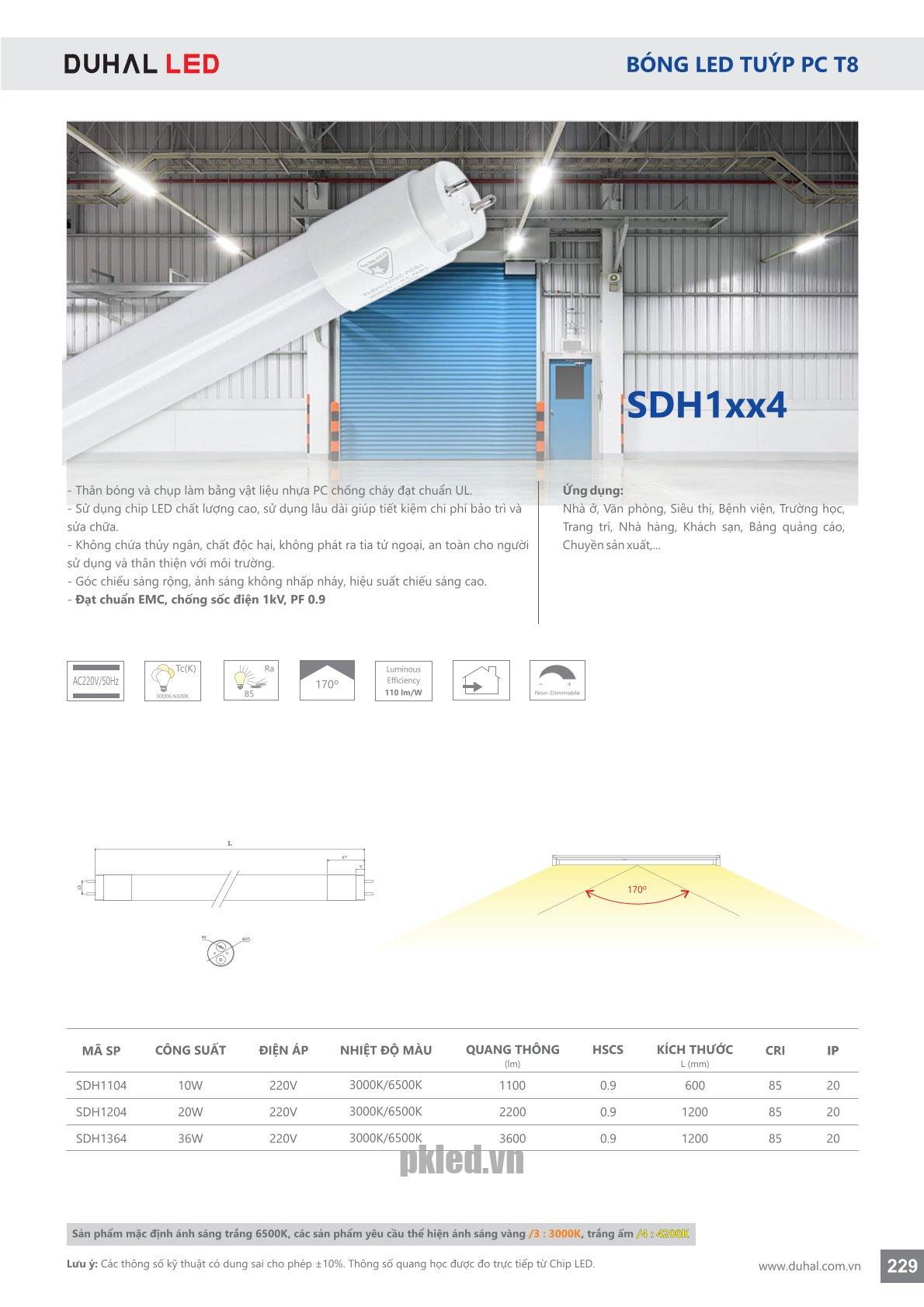 Trang 229- Tài liệu kỹ thuật đèn led Duhal series SDH1xx4