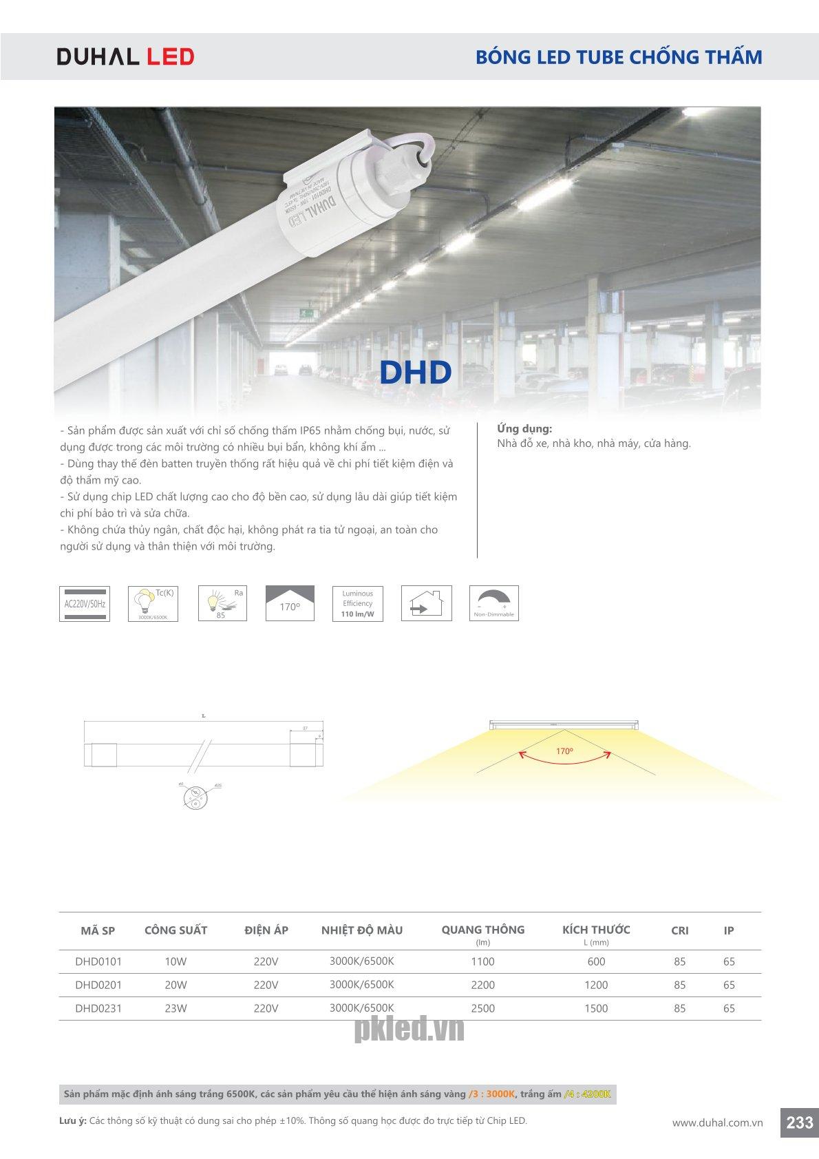 Trang 233- Tài liệu kỹ thuật đèn led Duhal series DHD