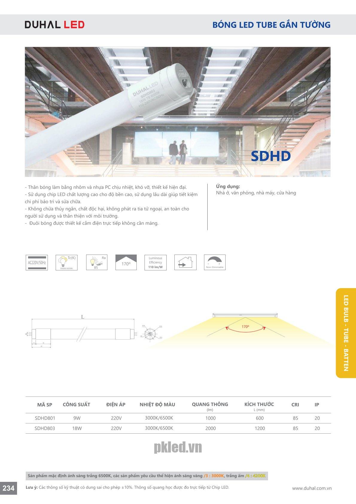 Trang 234- Tài liệu kỹ thuật đèn led Duhal series SDHD