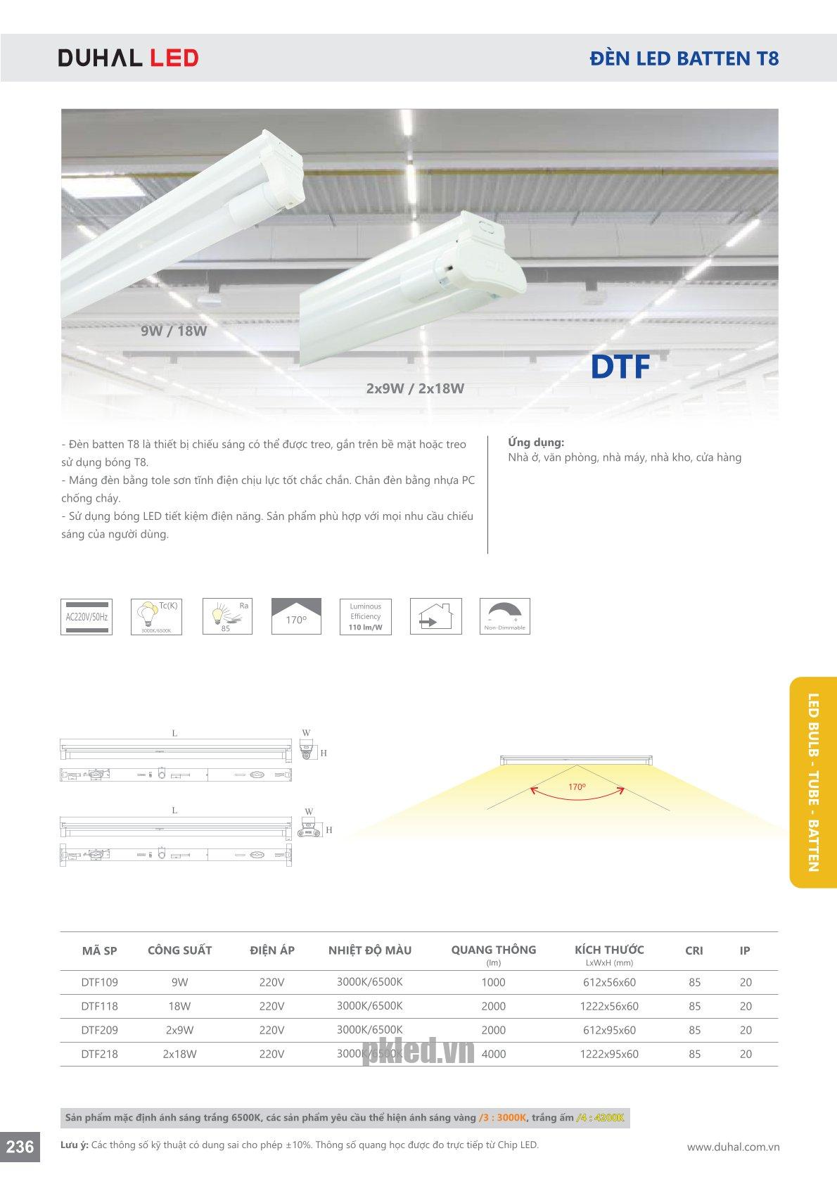 Trang 236- Tài liệu kỹ thuật đèn led Duhal series DTF