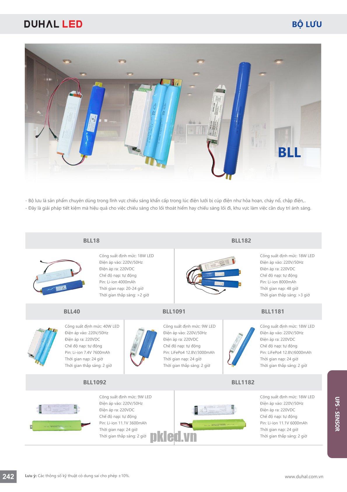 Trang 242- Tài liệu kỹ thuật đèn led Duhal