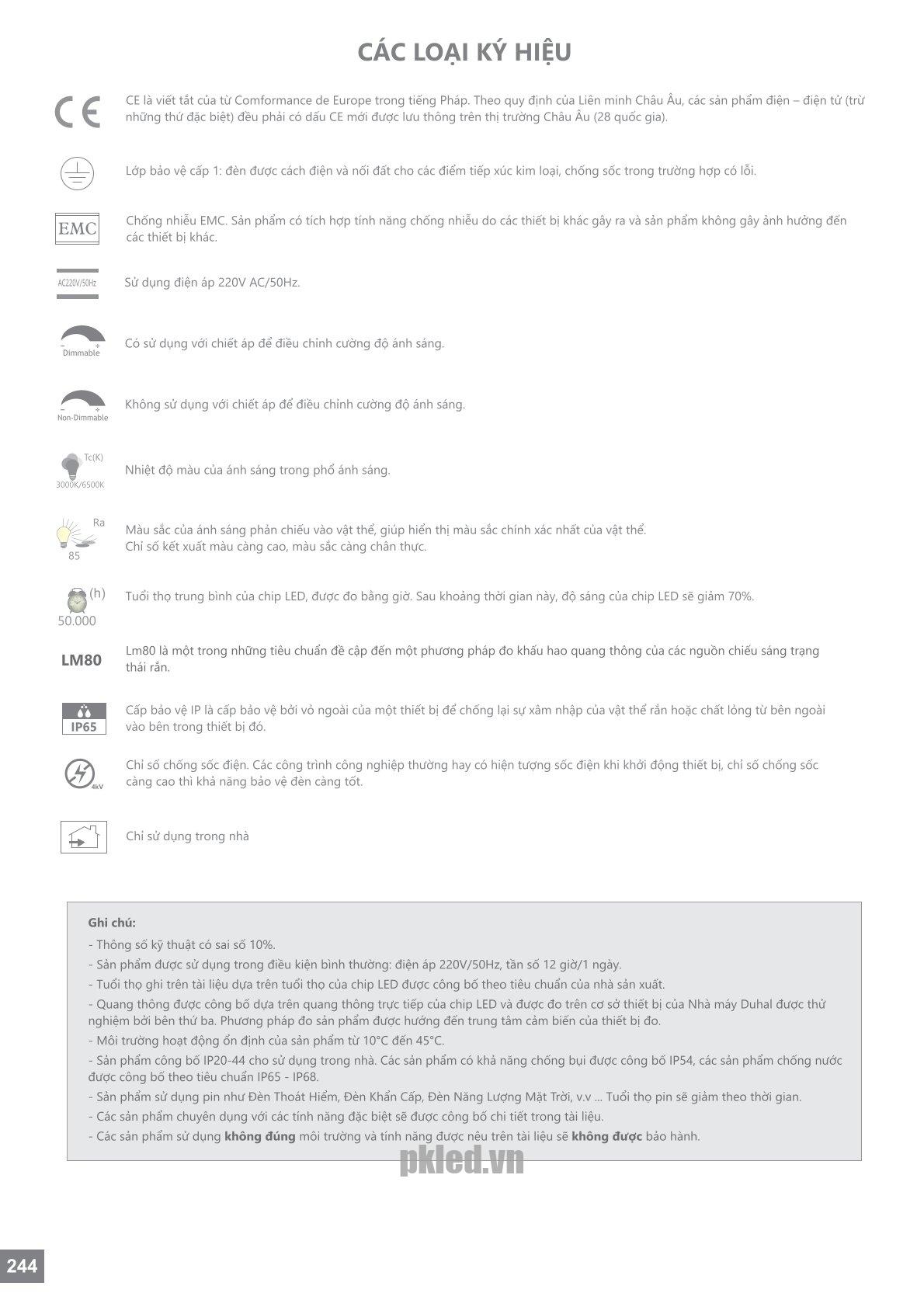 Trang 244- Tài liệu kỹ thuật đèn led Duhal