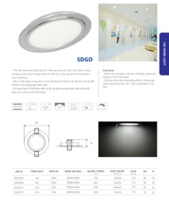 Trang 29- Tài liệu kỹ thuật đèn led Duhal series SDGD