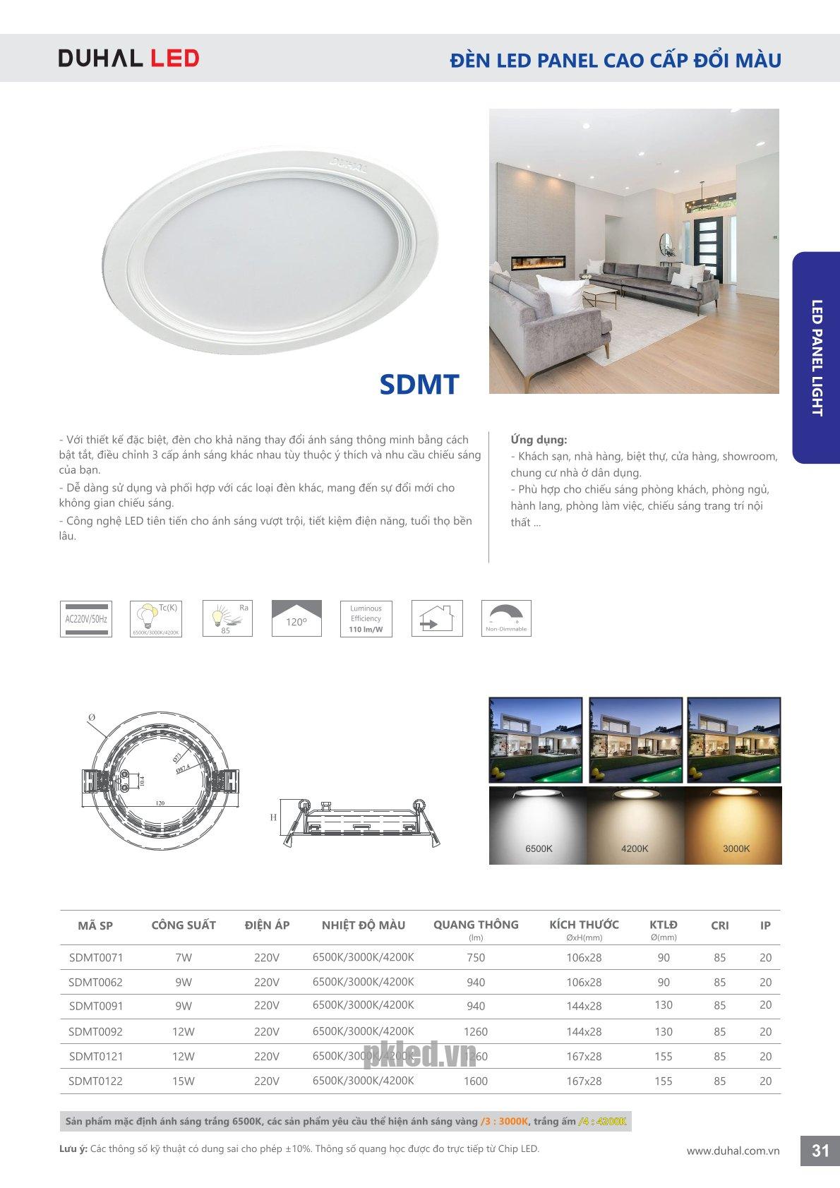 Trang 31- Tài liệu kỹ thuật đèn led Duhal series SDMT