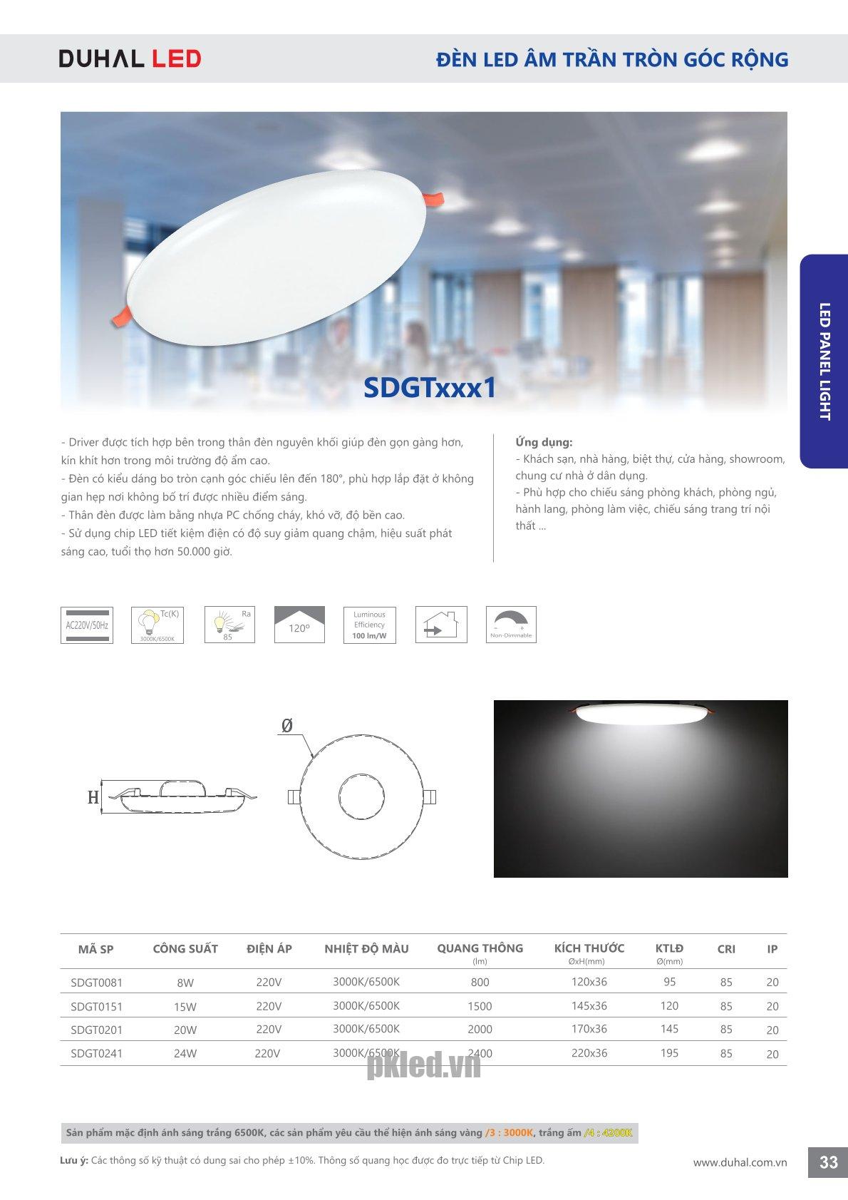 Trang 33- Tài liệu kỹ thuật đèn led Duhal series SDGTxxx1