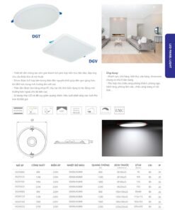 Trang 35- Tài liệu kỹ thuật đèn led Duhal series DGT, DGV