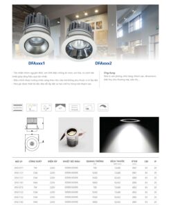 Trang 50- Tài liệu kỹ thuật đèn led Duhal series DFAxxx1, DFAxxx2