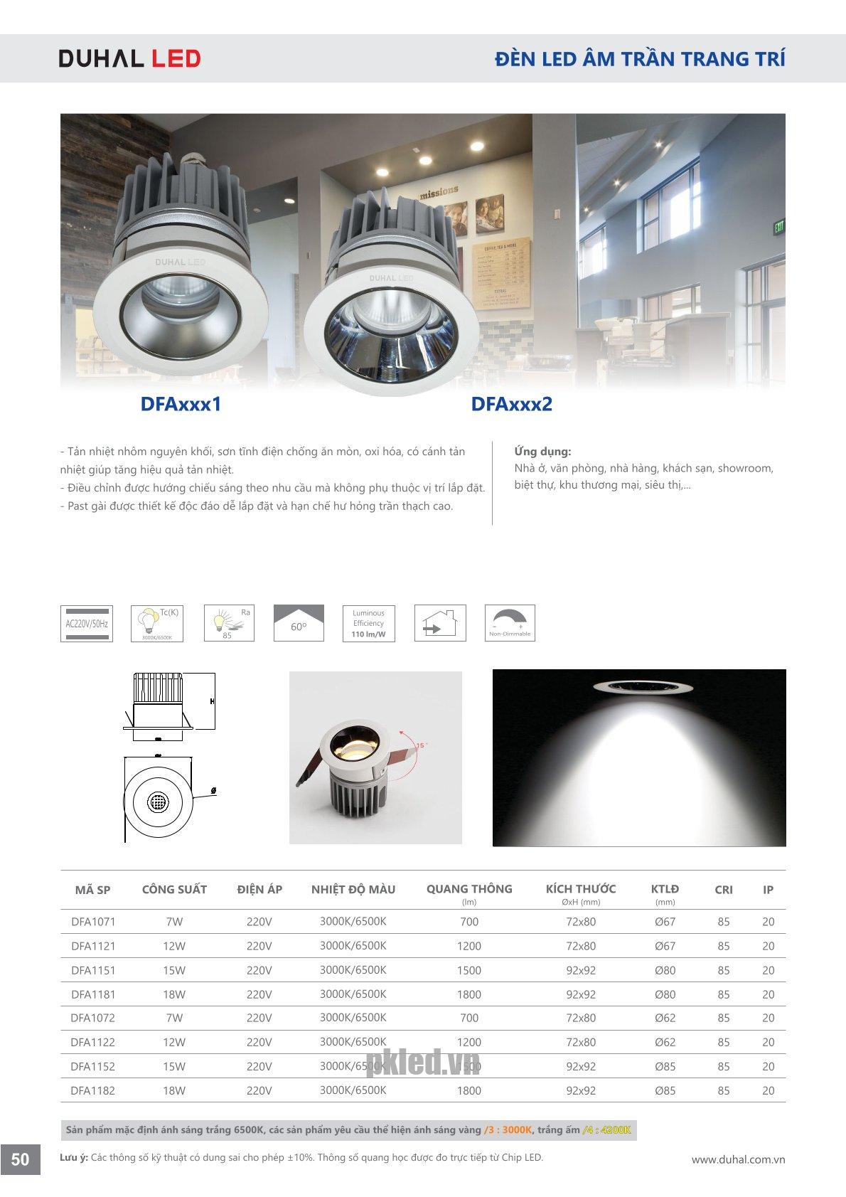 Trang 50- Tài liệu kỹ thuật đèn led Duhal series DFAxxx1, DFAxxx2