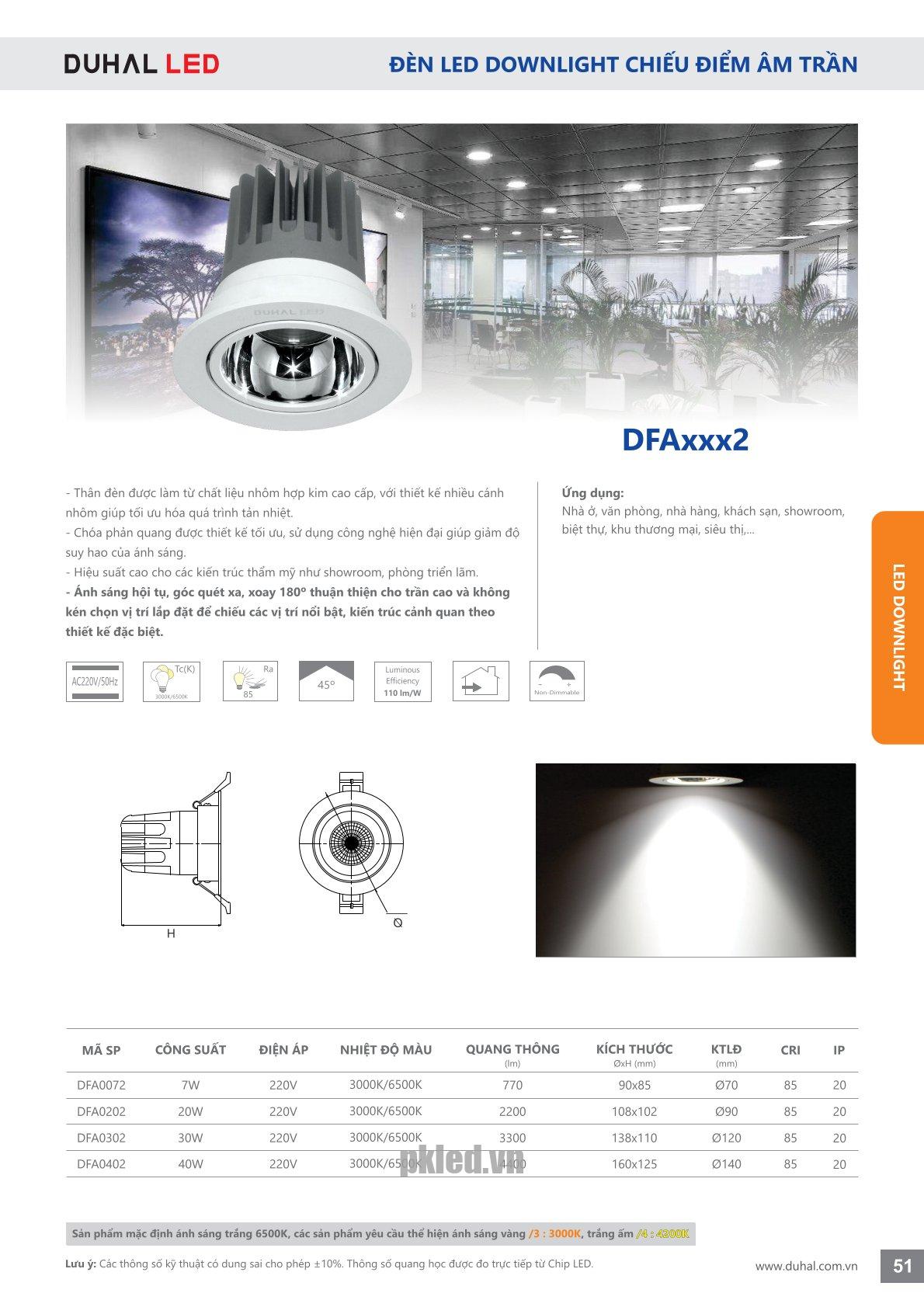 Trang 51- Tài liệu kỹ thuật đèn led Duhal series DFAxxx2