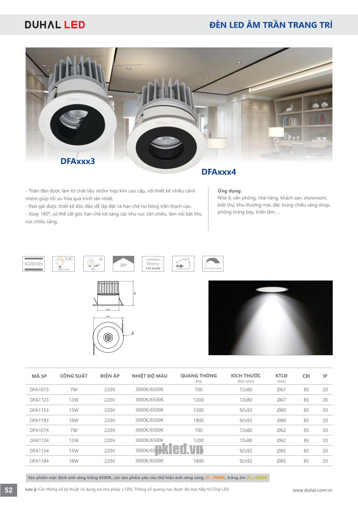 Trang 52- Tài liệu kỹ thuật đèn led Duhal series DFAxxx3, DFAxxx4