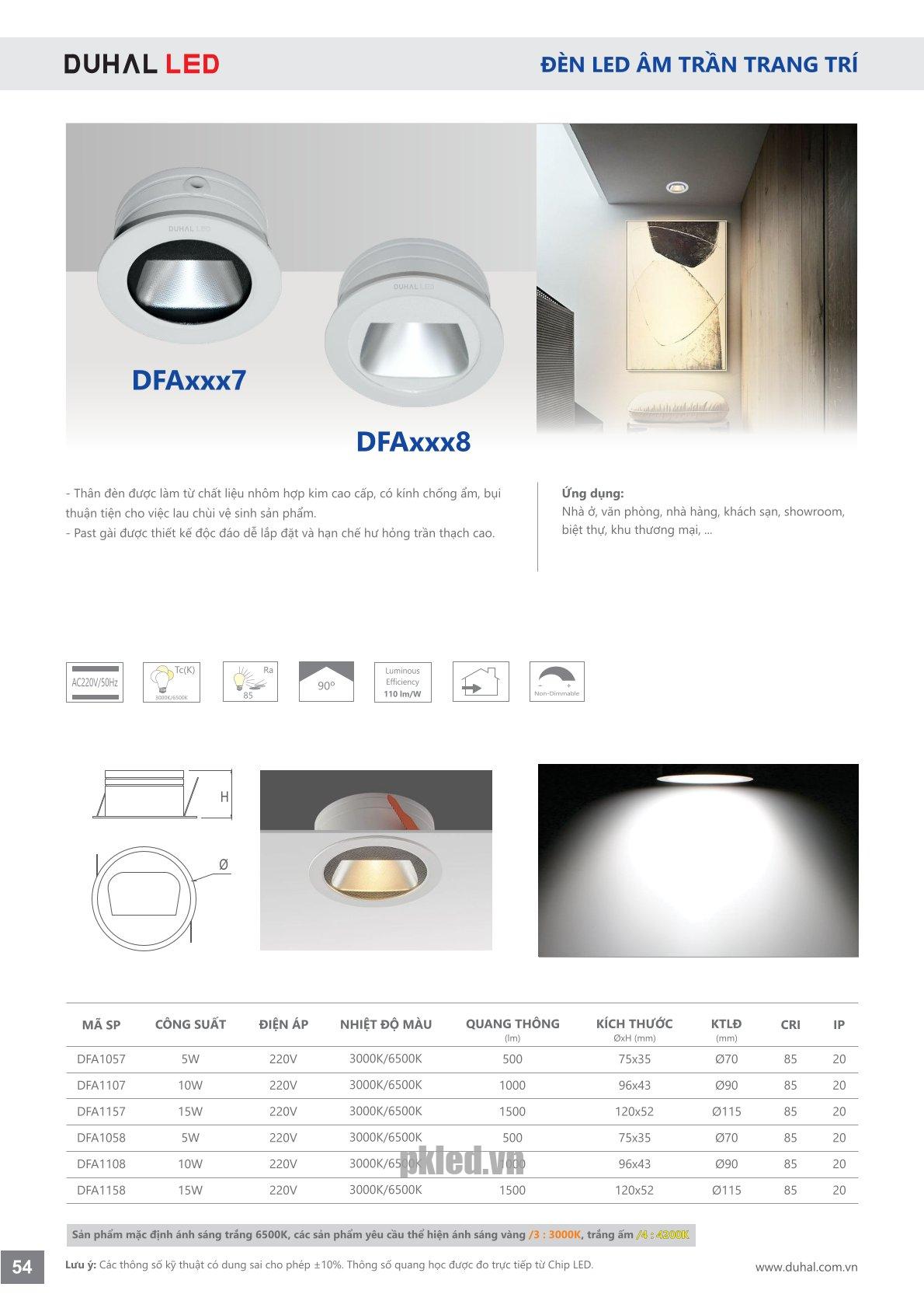 Trang 54- Tài liệu kỹ thuật đèn led Duhal series DFAxxx7, DFAxxx8