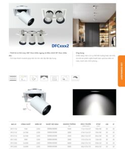 Trang 57- Tài liệu kỹ thuật đèn led Duhal series DFCxxx2