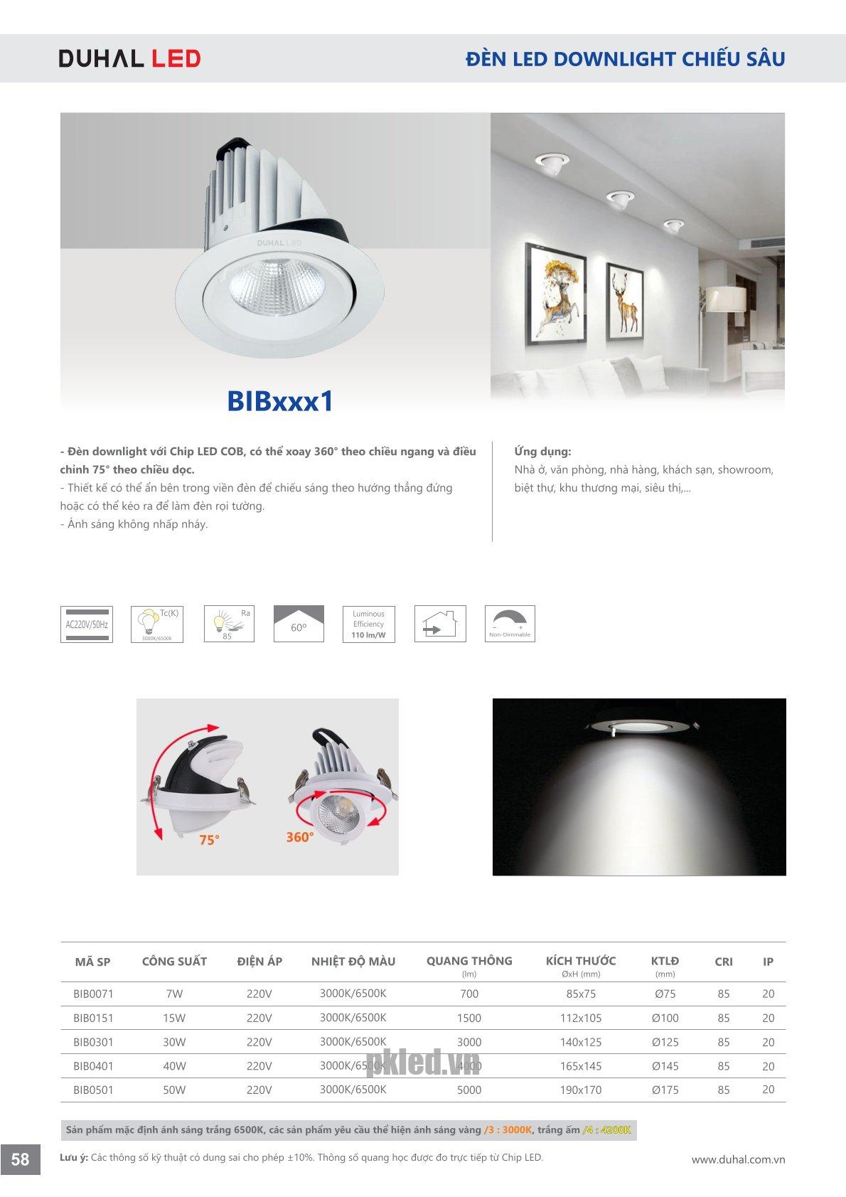 Trang 58- Tài liệu kỹ thuật đèn led Duhal series BIBxxx1