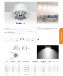 Trang 59- Tài liệu kỹ thuật đèn led Duhal series BFAxxx1