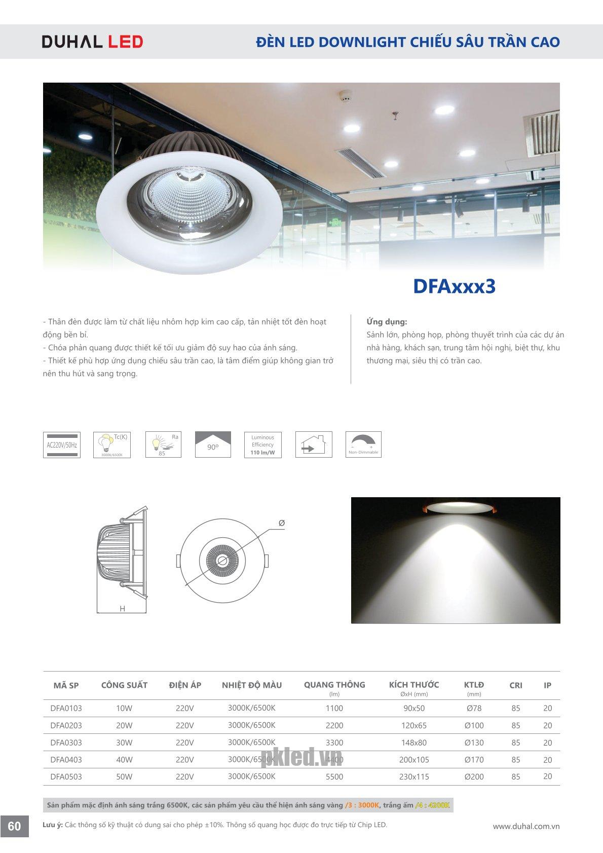 Trang 60- Tài liệu kỹ thuật đèn led Duhal series DFAxxx3