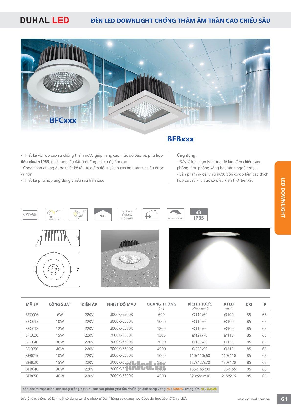 Trang 61- Tài liệu kỹ thuật đèn led Duhal series BFCxxx, BFBxxx