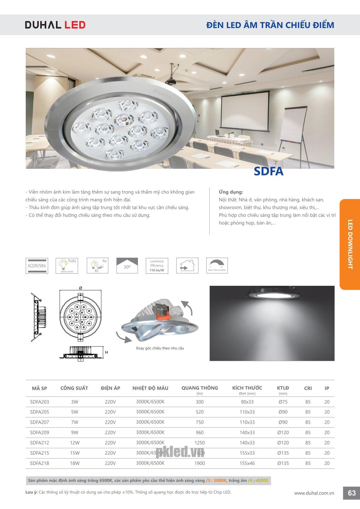 Trang 63- Tài liệu kỹ thuật đèn led Duhal series SDFA