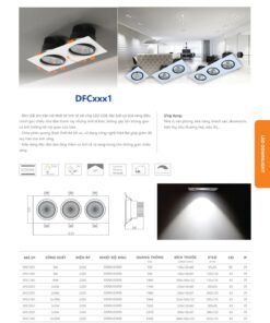 Trang 67- Tài liệu kỹ thuật đèn led Duhal series DFCxxx1